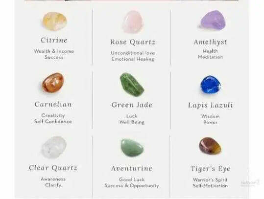 Lapis Lazuli Zodiac Crystal Healing Bracelet For Adults Size : 8 Mm Bracelet