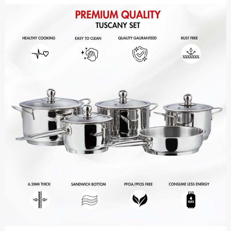 Fashtales Handicrafts Stainless Steel Induction Friendly Tuscany Set 5 Pieces - Saucepan (14 cm/1.3 Litre), 3 Cassseroles (14 cm,16 cm & 18 cm/1.3,2 & 2.8 Litre), Frypan (18 cm) & 3 Glass Lids